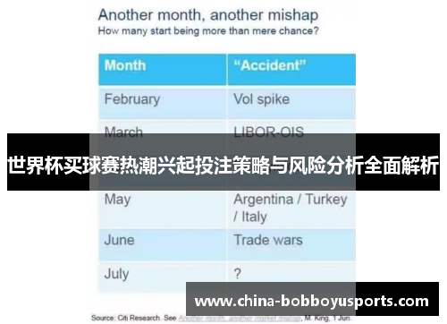 世界杯买球赛热潮兴起投注策略与风险分析全面解析