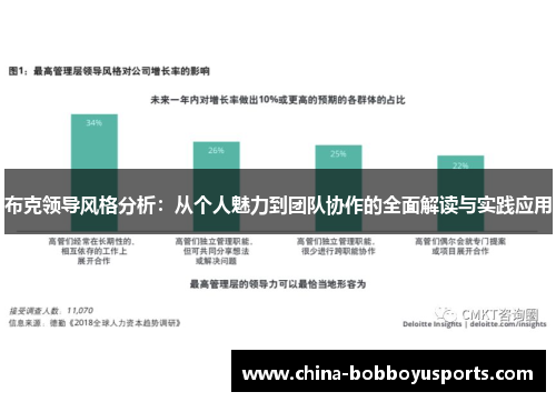 布克领导风格分析：从个人魅力到团队协作的全面解读与实践应用