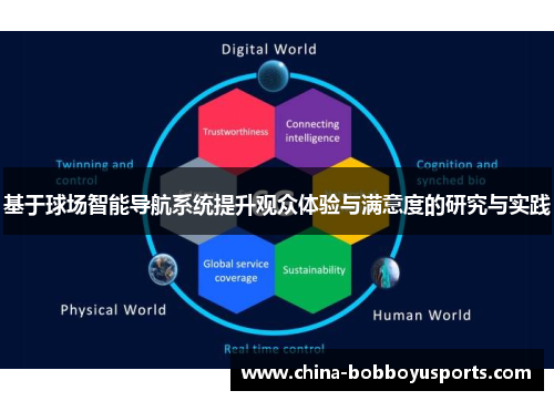 基于球场智能导航系统提升观众体验与满意度的研究与实践