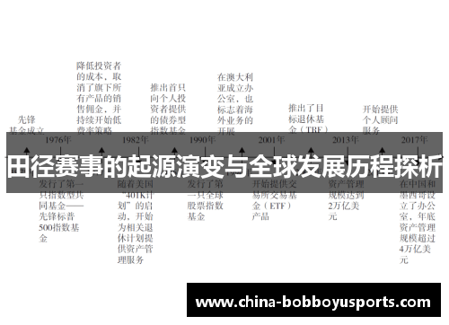 田径赛事的起源演变与全球发展历程探析