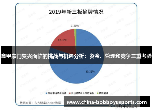 意甲豪门复兴面临的挑战与机遇分析：资金、管理和竞争三重考验