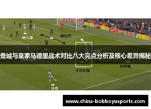 曼城与皇家马德里战术对比八大亮点分析及核心差异揭秘