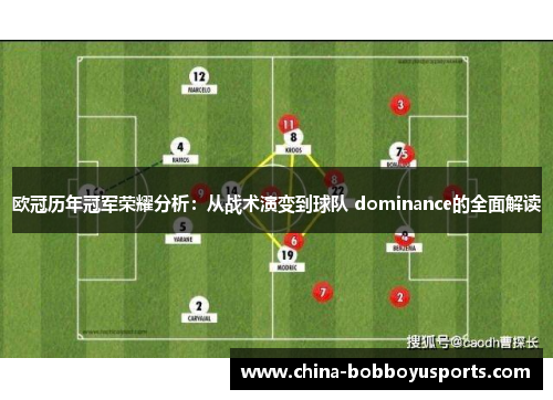 欧冠历年冠军荣耀分析：从战术演变到球队 dominance的全面解读