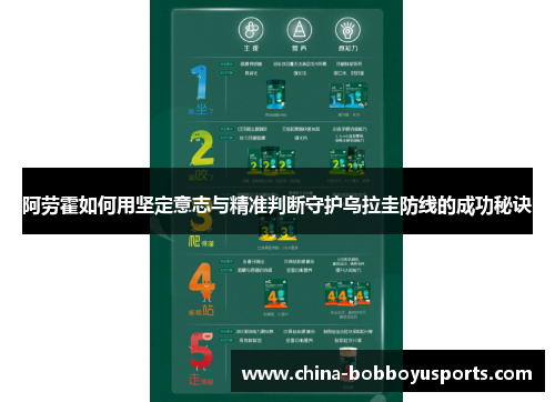 阿劳霍如何用坚定意志与精准判断守护乌拉圭防线的成功秘诀