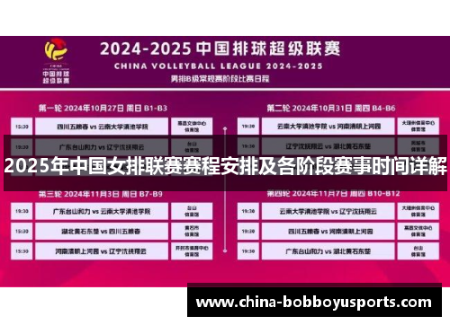 2025年中国女排联赛赛程安排及各阶段赛事时间详解