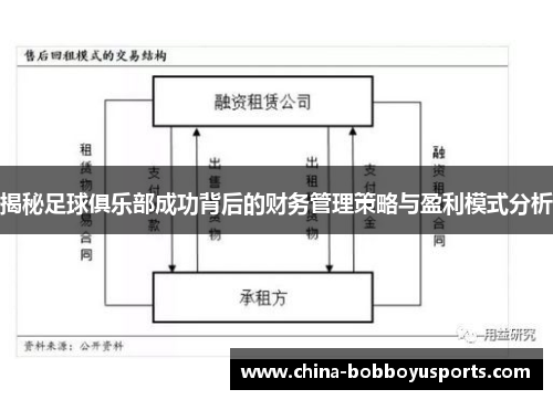 揭秘足球俱乐部成功背后的财务管理策略与盈利模式分析