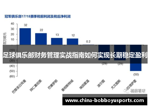 足球俱乐部财务管理实战指南如何实现长期稳定盈利