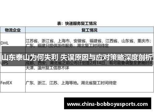 山东泰山为何失利 失误原因与应对策略深度剖析