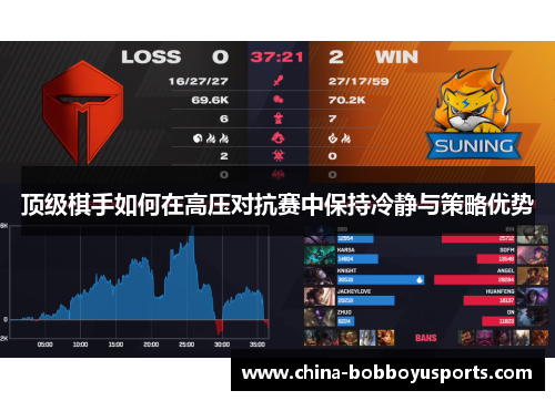 顶级棋手如何在高压对抗赛中保持冷静与策略优势