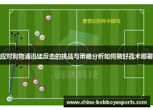 应对利物浦迅猛反击的挑战与策略分析如何做好战术部署