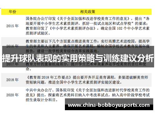 提升球队表现的实用策略与训练建议分析