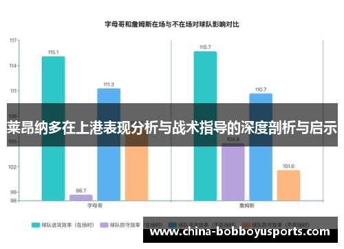 莱昂纳多在上港表现分析与战术指导的深度剖析与启示