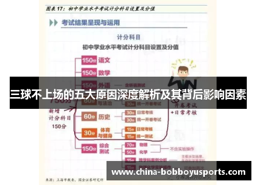 三球不上场的五大原因深度解析及其背后影响因素