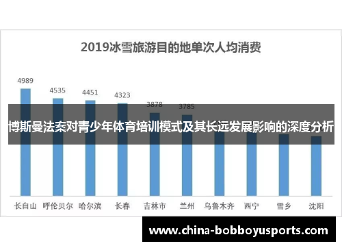 博斯曼法案对青少年体育培训模式及其长远发展影响的深度分析