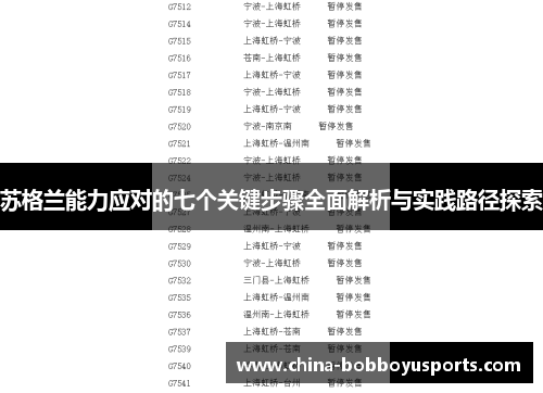 苏格兰能力应对的七个关键步骤全面解析与实践路径探索