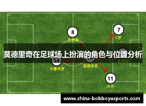 莫德里奇在足球场上扮演的角色与位置分析