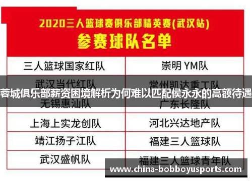 蓉城俱乐部薪资困境解析为何难以匹配侯永永的高额待遇