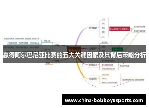 赢得阿尔巴尼亚比赛的五大关键因素及其背后策略分析