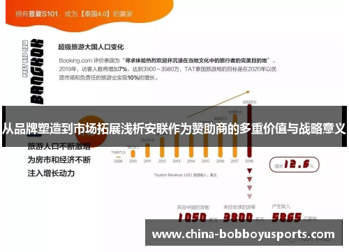 从品牌塑造到市场拓展浅析安联作为赞助商的多重价值与战略意义