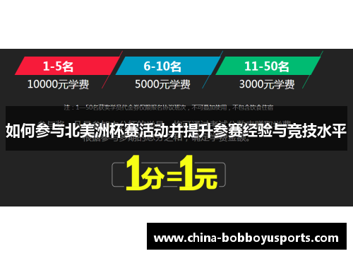 如何参与北美洲杯赛活动并提升参赛经验与竞技水平 如何参与北美洲杯赛活动并提升参赛经验与竞技水平